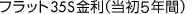 フラット35S金利（当初10年間）