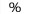 ％