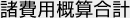 諸費用概算合計