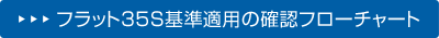 フラット35S基準適用の確認フローチャート