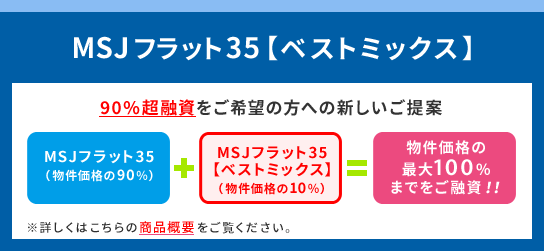 MSJフラット35【ベストミックス】の商品概要へ