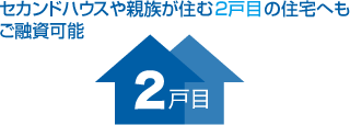 セカンドハウスやご親族が住む2戸目の住宅へもご融資可能