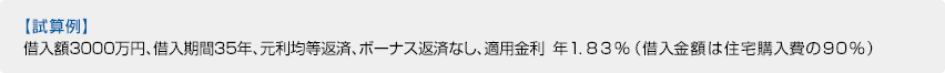 フラット35リノベの金利メリット