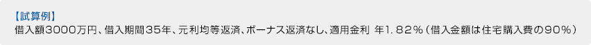 フラット35Sの金利メリット