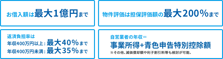Msj住宅ローン 十色 トイロ 日本モーゲージサービス株式会社 Msj住宅ローン 十色 トイロ 日本モーゲージサービス株式会社